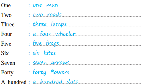 Maharashtra-Board-Class-9-My-English-Coursebook-Solutions-Chapter-2.3-Mark-Twain-1