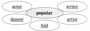 Maharashtra-Board-Class-9-My-English-Coursebook-Solutions-Chapter-2.3-Mark-Twain-6