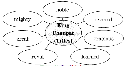 Maharashtra-Board-Class-9-My-English-Coursebook-Solutions-Chapter-2.4-Please-Listen-11