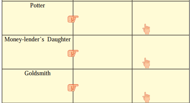 Maharashtra-Board-Class-9-My-English-Coursebook-Solutions-Chapter-2.4-Please-Listen-9