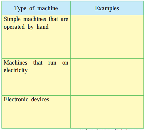 Maharashtra-Board-Class-9-My-English-Coursebook-Solutions-Chapter-3.5-Great-Scientists-1