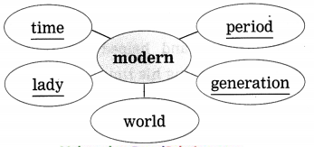Maharashtra-Board-Class-9-My-English-Coursebook-Solutions-Chapter-3.5-Great-Scientists-4