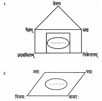 Maharashtra-Board-Class-9-Sanskrit-Aamod-Solutions-Chapter-1-सुष्ठु-गृहीतः-चौरः-4