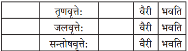 Maharashtra-Board-Class-9-Sanskrit-Aamod-Solutions-Chapter-14-काव्यशास्त्रविनोदः-3