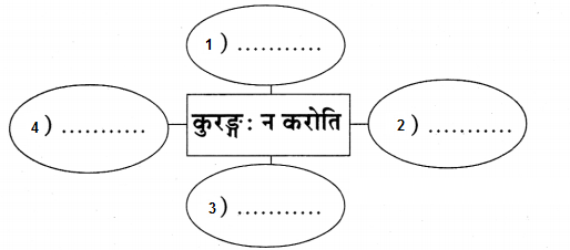 Maharashtra-Board-Class-9-Sanskrit-Aamod-Solutions-Chapter-14-काव्यशास्त्रविनोदः-8