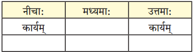 Maharashtra-Board-Class-9-Sanskrit-Aamod-Solutions-Chapter-2-अव्ययमाला-4