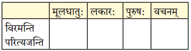 Maharashtra-Board-Class-9-Sanskrit-Aamod-Solutions-Chapter-2-अव्ययमाला-5