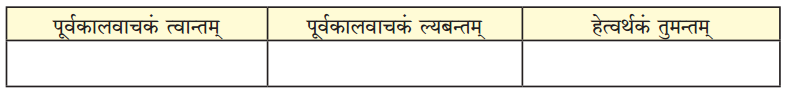 Maharashtra-Board-Class-9-Sanskrit-Aamod-Solutions-Chapter-3-धन्यौ-तौ-दातृयाचकौ-1