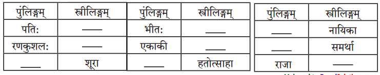 Maharashtra-Board-Class-9-Sanskrit-Aamod-Solutions-Chapter-6-वीरवनिता-विश्पला-2