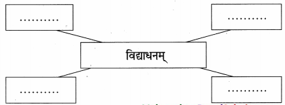 Maharashtra-Board-Class-9-Sanskrit-Aamod-Solutions-Chapter-9-सूक्तिसुधा-1