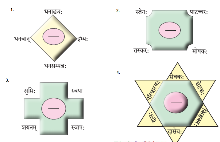 Maharashtra-Board-Class-9-Sanskrit-Anand-Solutions-Chapter-1-सुष्ठु-गृहीतः-चौरः-3
