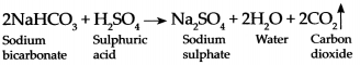 Maharashtra-Board-Class-9-Science-Solutions-Chapter-13-Carbon-An-Important-Element-13