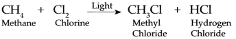 Maharashtra-Board-Class-9-Science-Solutions-Chapter-13-Carbon-An-Important-Element-15