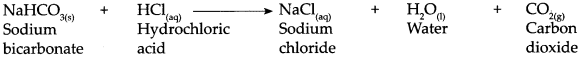 Maharashtra-Board-Class-9-Science-Solutions-Chapter-14-Substances-in-Common-Use-10