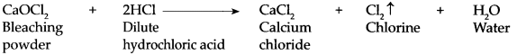 Maharashtra-Board-Class-9-Science-Solutions-Chapter-14-Substances-in-Common-Use-14