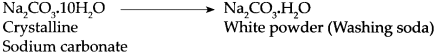 Maharashtra-Board-Class-9-Science-Solutions-Chapter-14-Substances-in-Common-Use-16