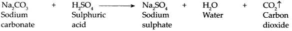 Maharashtra-Board-Class-9-Science-Solutions-Chapter-14-Substances-in-Common-Use-17
