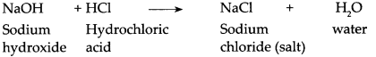 Maharashtra-Board-Class-9-Science-Solutions-Chapter-14-Substances-in-Common-Use-8