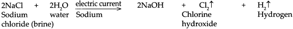 Maharashtra-Board-Class-9-Science-Solutions-Chapter-14-Substances-in-Common-Use-9