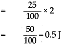 Maharashtra-Board-Class-9-Science-Solutions-Chapter-2-Work-and-Energy-10