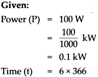 Maharashtra-Board-Class-9-Science-Solutions-Chapter-2-Work-and-Energy-20