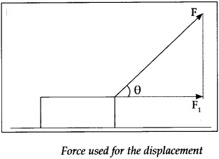 Maharashtra-Board-Class-9-Science-Solutions-Chapter-2-Work-and-Energy-21