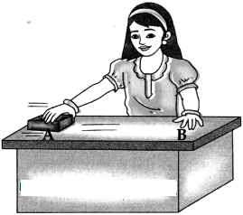 Maharashtra-Board-Class-9-Science-Solutions-Chapter-2-Work-and-Energy-22