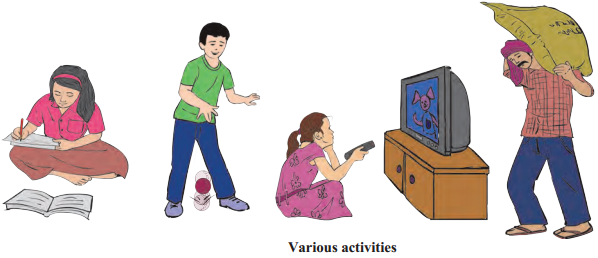 Maharashtra-Board-Class-9-Science-Solutions-Chapter-2-Work-and-Energy-26