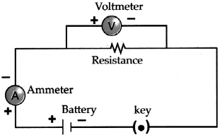 Maharashtra-Board-Class-9-Science-Solutions-Chapter-3-Current-Electricity-24