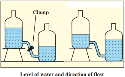 Maharashtra-Board-Class-9-Science-Solutions-Chapter-3-Current-Electricity-27