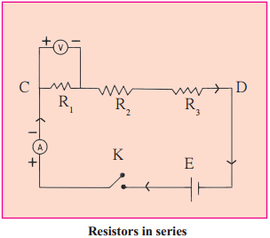 Maharashtra-Board-Class-9-Science-Solutions-Chapter-3-Current-Electricity-30