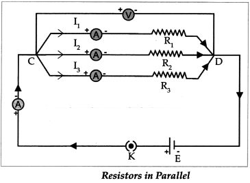 Maharashtra-Board-Class-9-Science-Solutions-Chapter-3-Current-Electricity-31