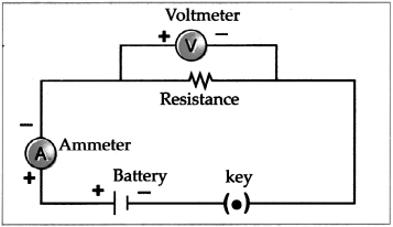 Maharashtra-Board-Class-9-Science-Solutions-Chapter-3-Current-Electricity-36