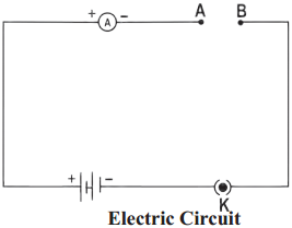 Maharashtra-Board-Class-9-Science-Solutions-Chapter-3-Current-Electricity-4