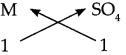 Maharashtra-Board-Class-9-Science-Solutions-Chapter-4-Measurement-of-Matter-22
