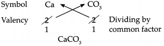 Maharashtra-Board-Class-9-Science-Solutions-Chapter-4-Measurement-of-Matter-29