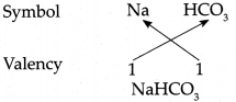 Maharashtra-Board-Class-9-Science-Solutions-Chapter-4-Measurement-of-Matter-30