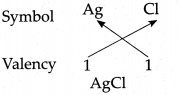 Maharashtra-Board-Class-9-Science-Solutions-Chapter-4-Measurement-of-Matter-31