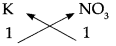 Maharashtra-Board-Class-9-Science-Solutions-Chapter-4-Measurement-of-Matter-42