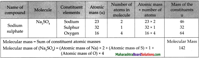 Maharashtra-Board-Class-9-Science-Solutions-Chapter-4-Measurement-of-Matter-5