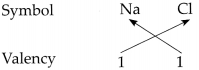 Maharashtra-Board-Class-9-Science-Solutions-Chapter-4-Measurement-of-Matter-50