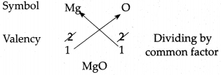 Maharashtra-Board-Class-9-Science-Solutions-Chapter-4-Measurement-of-Matter-53