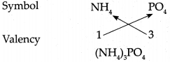 Maharashtra-Board-Class-9-Science-Solutions-Chapter-4-Measurement-of-Matter-54