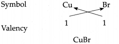 Maharashtra-Board-Class-9-Science-Solutions-Chapter-4-Measurement-of-Matter-55