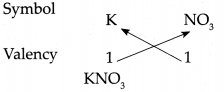 Maharashtra-Board-Class-9-Science-Solutions-Chapter-4-Measurement-of-Matter-58
