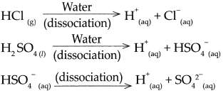 Maharashtra-Board-Class-9-Science-Solutions-Chapter-5-Acids-Bases-and-Salts-1
