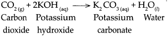 Maharashtra-Board-Class-9-Science-Solutions-Chapter-5-Acids-Bases-and-Salts-12