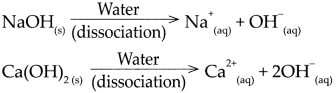 Maharashtra-Board-Class-9-Science-Solutions-Chapter-5-Acids-Bases-and-Salts-2
