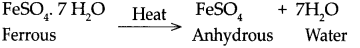 Maharashtra-Board-Class-9-Science-Solutions-Chapter-5-Acids-Bases-and-Salts-23