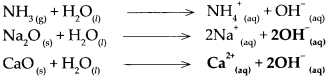 Maharashtra-Board-Class-9-Science-Solutions-Chapter-5-Acids-Bases-and-Salts-31-1